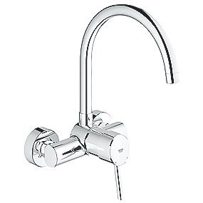 GROHE Concetto køkkenarmatur til vægmontage